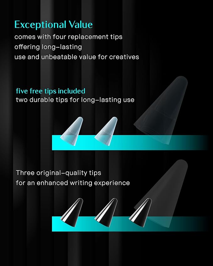 Stylus Pen for Apple iPad 11th&10th Generation(2018-2025),3X Battery Life, USB-C Fast Charging (10 Min), iPencil, Tilt & Palm Rejection, Compatible w/6-10 iPad Pencil,Pro (M2/M4), Air, Mini