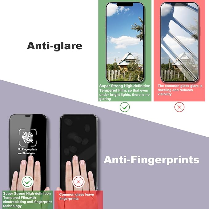 2 Pack Screen Protector for iPhone 12 Pro Max, 9H Tempered Glass, Full Coverage, Anti-Fingerprint, Auto Dust-Elimination, No Bubble, Easy Installation