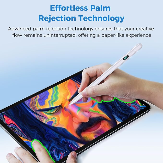 iPad Stylus Pencil(5 Extra Tips) with Magnetic Attachment,USB-C Faster Charge,Tilt Sensitivity Palm Rejection,Compatible with2018-2025 iPad ProM4/12.9/11,Air M3/M2/3/4/5,iPad6-11,Mini5/6/7Gen（White）