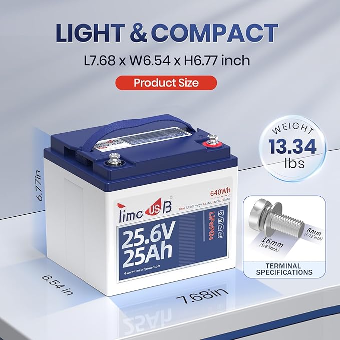 24V 25Ah LiFePO4 Battery, 2C High Discharge Rate Built-in 50A BMS 640Wh Lithium Battery, 1280W Continuous Load Power for Mobility Scooters, Electric Wheelchairs, Farm Equipment, etc