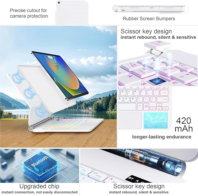 for iPad 9th Generation Case with Keyboard,Magic Style Keyboard Case for iPad 9th/8th/7th Gen 10.2 inch - Floating Cantilever Magnetic Stand Multi-Touch Trackpad (White)
