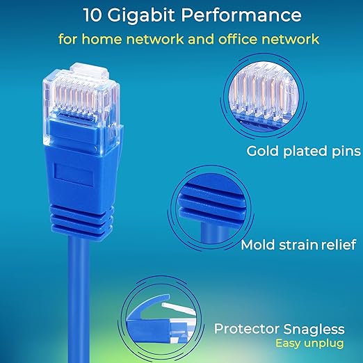 Rapink Patch Cables Cat6a 2ft (50 Pack) Slim, Cat6a Ethernet Patch Cable 10G Support, Snagless Cat 6 Patch Cable for Patch Panel to Switch, Flexiable Cat 6a Ethernet Cable with Gold Plated