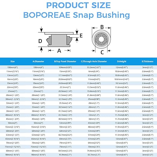 8 Pcs Cable Grommet, Snap Bushing 1-3/4" (45 mm) Mounting Diameter, Flexible Petal-Shaped Buckle Round Nylon Desk Grommet for Wires Through Countertop Cord Organizer and Protection, Black