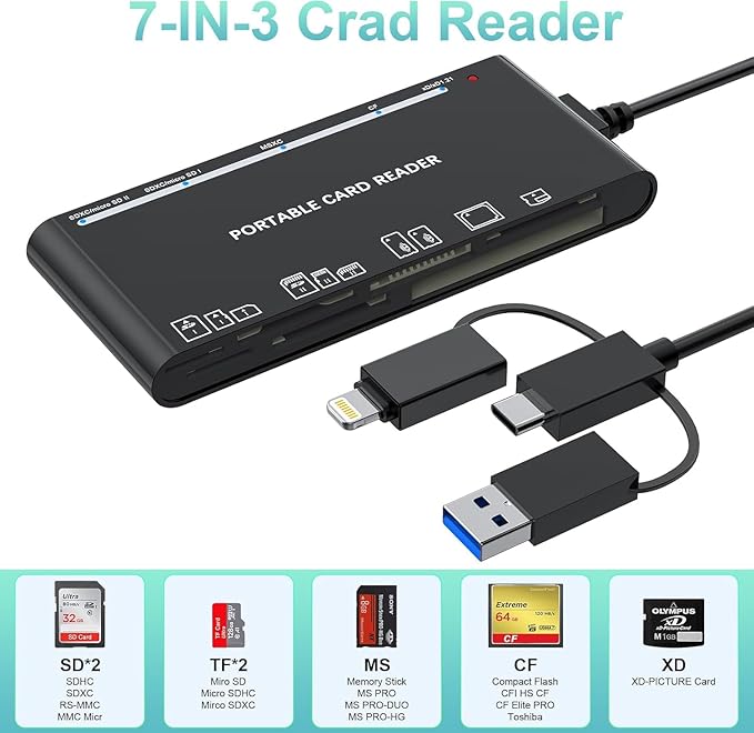 Memory Stick Pro Duo Adapter, Memory Card Reader for MS/XD/CF/SD Card - 7-in-1 Card Reader/Adapter for Windows, Mac, iOS, Android(USB-A + USB-C + Lightning)