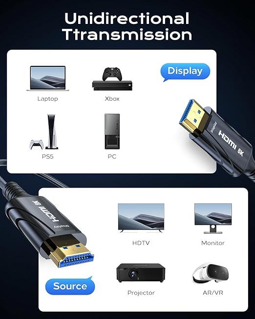 Fiber Optic HDMI Cable 65FT/20M Long - 8K 48Gbps High Speed HDMI Cord/CL2/8K 60Hz/4K 120Hz,HDCP 2.2&2.3,HDR10 - Compatible with HDTV/Monitor/Projector