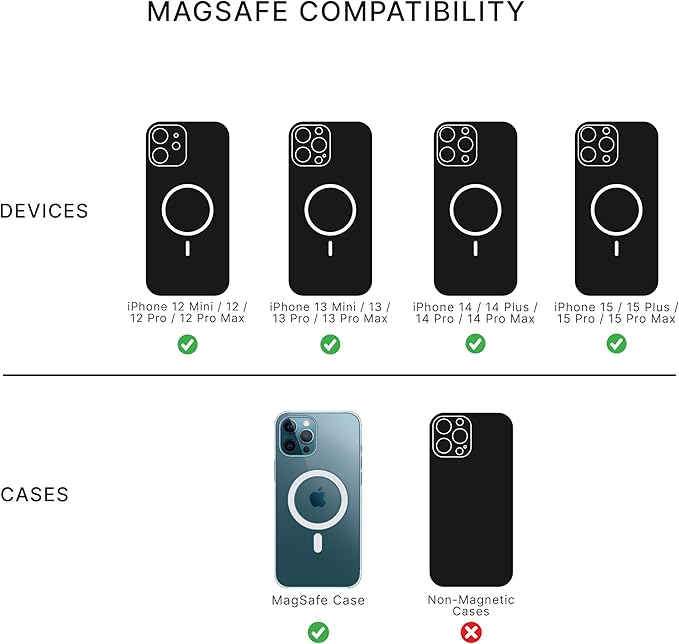 PopSockets iPhone 15 Case with Phone Grip and Slide Compatible with MagSafe, Phone Case for iPhone 15, Wireless Charging Compatible - Opalescent Blue