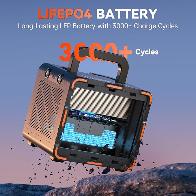 EM300 Portable Solar Station, 259Wh LiFePO4 Battery, 65W USB-C PD Fast Charging, 600W Peak, AC/DC/USB-A Output for Camping, Home and Emergency Use (300W Portable Power Station)