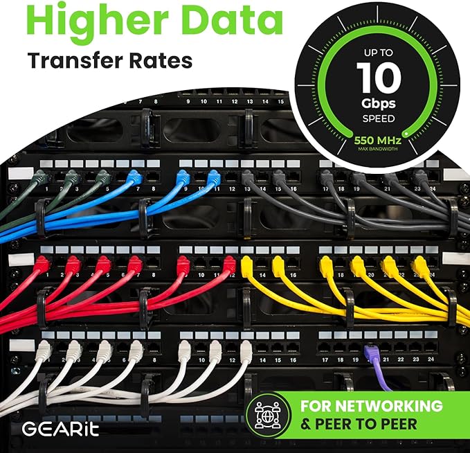 GEARit Cat 6 Ethernet Cable (100-Pack 2 Feet) Cat6 Network Patch, 10Gbps, RJ45, Snagless Cord, Gold-Plated Connectors, Internet for PC, TV, Tablet, Router, Printer, Servers, IT Data Center - White