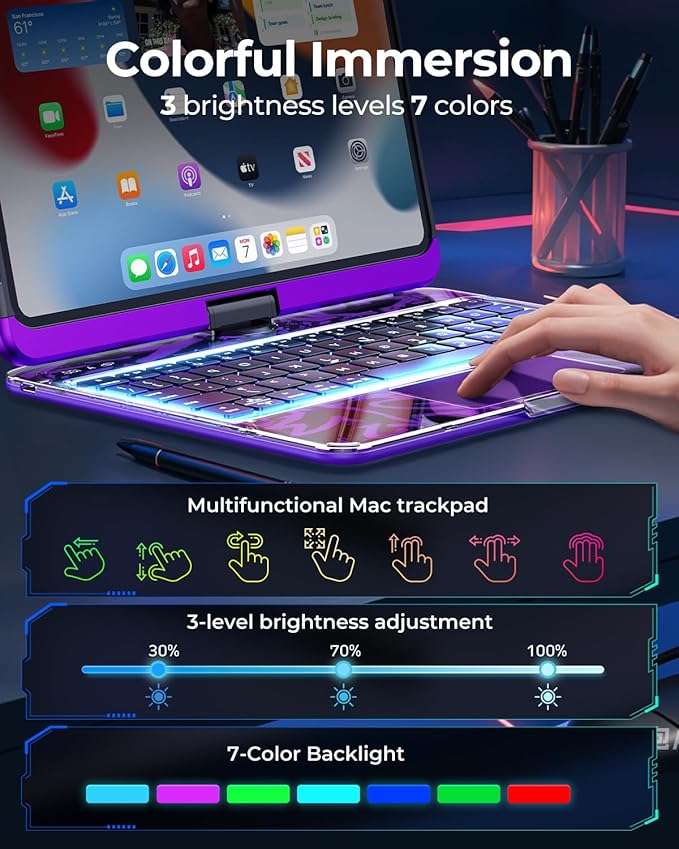 SIBEITU Keyboard Case for iPad A16 11th Gen 11" 2025 & 10th Gen 10.9" 2022, Clear Wireless Keyboard Protective Cover with Multi-Touch Trackpad, 7-Color Backlight & 3-Brightness, 360 Rotatable, Purple