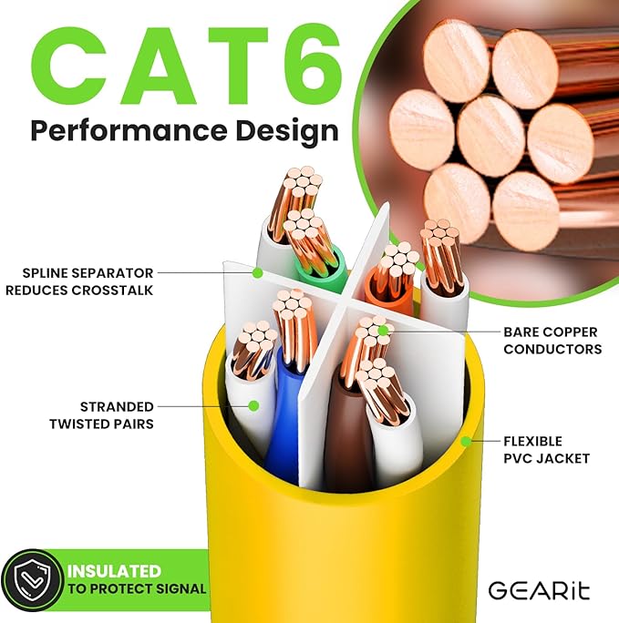 GEARit Cat 6 Ethernet Cable (1-Pack 14 Feet) Cat6 Network Patch, 10Gbps, RJ45, Snagless Cord, Gold-Plated Connectors, Internet for PC, TV, Tablet, Router, Printer, Servers, IT Data Center - Yellow