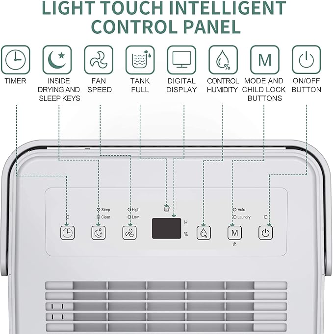 Uhome 30 Pint Dehumidifier - for Basement with Activated Carbon Filter,Ultra Quiet, Humidity Sensor, Auto Shut Off, Continuous Drainage Hose - Ideal Dehumidifiers for Home, 1500 Sq Ft Dehumidifiers