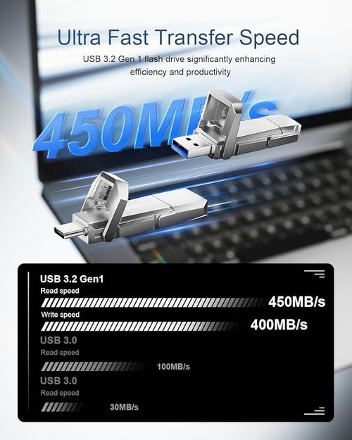 128GB USB C Flash Drive Up to 450MB/s USB 3.2 Solid State Thumb Drive 2-in-1 Dual Flash Drive Data Storage Memory Stick Compatible with Smartphone Tablet Computer Game Console