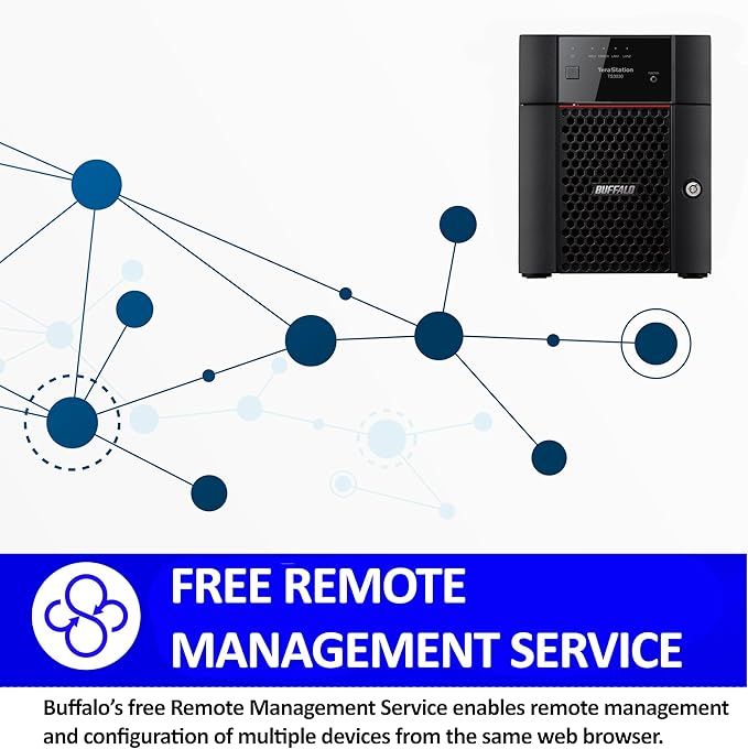 BUFFALO TeraStation Essentials 2025 4-Bay Value Desktop NAS 24TB (4x6TB) with Hard Drives Included