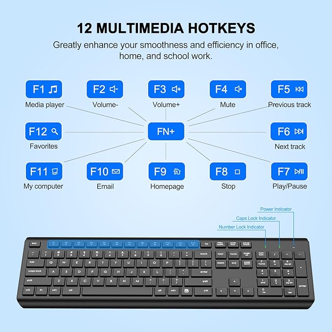 EDJO Wireless Keyboard, 2.4G Full-Sized Cordless USB Silent Computer Keyboard, Ergonomic Tilt Angle, Sleep Mode, Long Battery Life, for Windows, Mac OS Laptop/PC/Desktop/Notebook