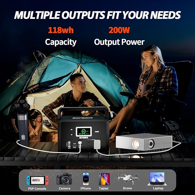 200W Portable Power Station (400W Peak), mormluck 118Wh Solar Generators with 110V/200W AC Outlet（NO SOLAR PANEL）, 32000mAh Lithium Battery for Home Backup, Outdoor Adventures, and RV Emergencies