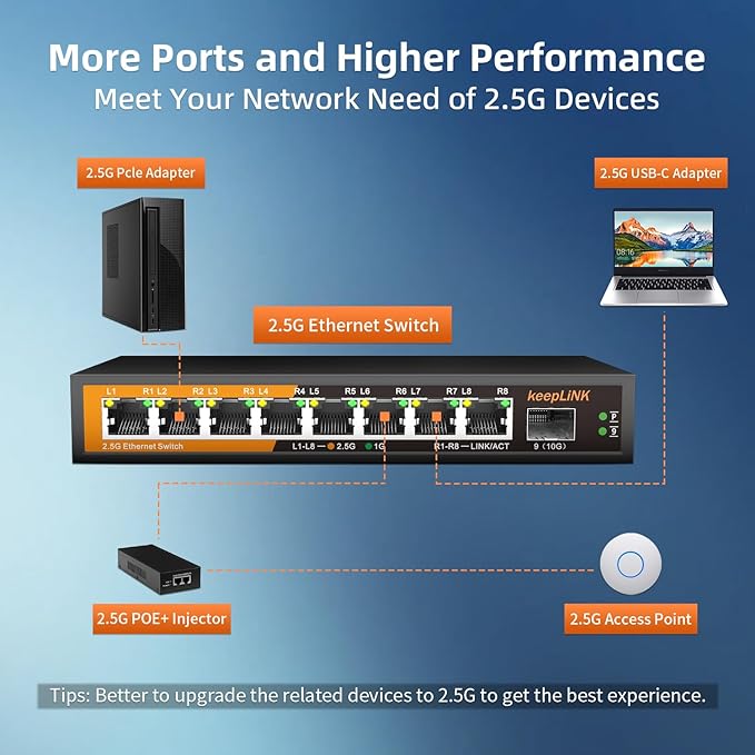 8 Port 2.5G Switch Unmanaged, Ethernet Switch with 8 x 2.5G Base-T Ports, 1 x 10G Base-T SFP Slot, 60Gbps Switching Capacity, Plug & Play, Fanless Metal, Wall Mountable