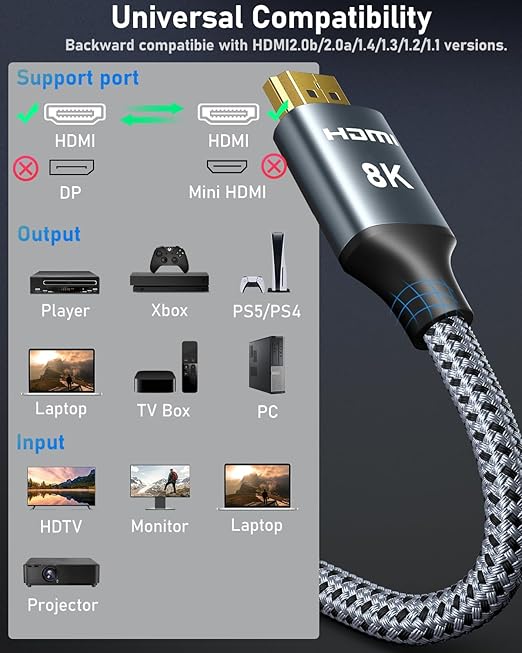 ARISKEEN 8K HDMI Cable 10FT 2-Pack, 48Gbps High Speed HDMI 2.1 Cable, 8K 60Hz, 4K 120Hz 144Hz Support for HDR 10, HDCP 2.2 2.3, eARC, DTS:X, Braided HDMI Cord Compatible with Laptop/HDTV - 10 Feet