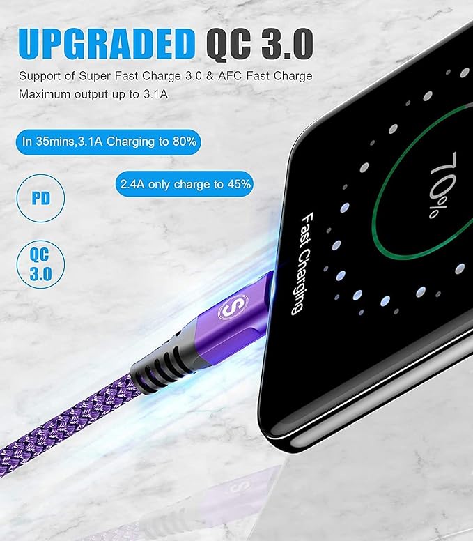 sweguard USB Type C Charger Cable [3-Pack,10ft+6.6ft+3.3ft] iPhone 16 Charger Nylon Braided Cord for iPhone 16 15 Pro Max Plus Samsung Galaxy S24 S23 S22 S21 S20 S10 Note 20 10 A54 Pixel LG Moto PS5