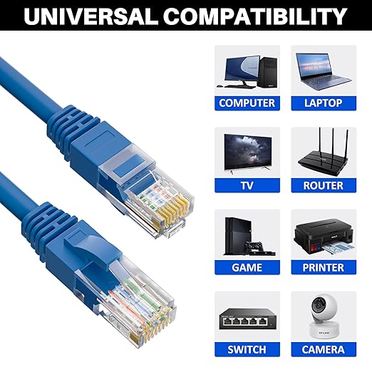 Cat5e Ethernet Cable 200 FT, Cat 5e Internet Cable, Blue Snagless Patch Cord, Flexible, Network, LAN, PoE, Standard RJ45 Connector for PC, Server, Router, Modem, TV, PS5 - with 15 Cable Ties