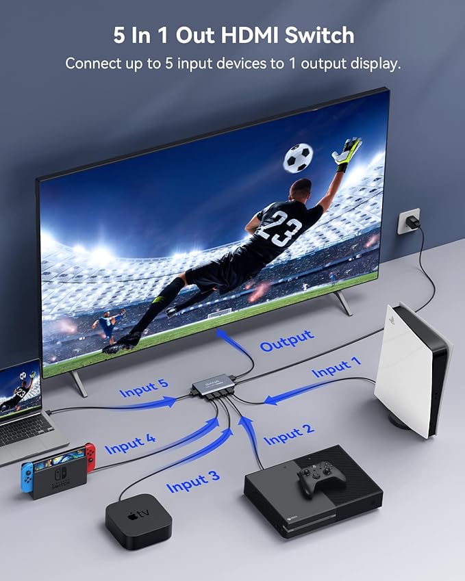 HDMI Switch 5 in 1 Out 4K@60Hz, GANA HDMI Splitter Switcher with Remote, Aluminum HDMI 2.0 Switch Box Hub for 3D, HDCP2.2, HDR, Compatible with Xbox, PS5/4/3,Fire Stick,Roku,Blu-Ray Player
