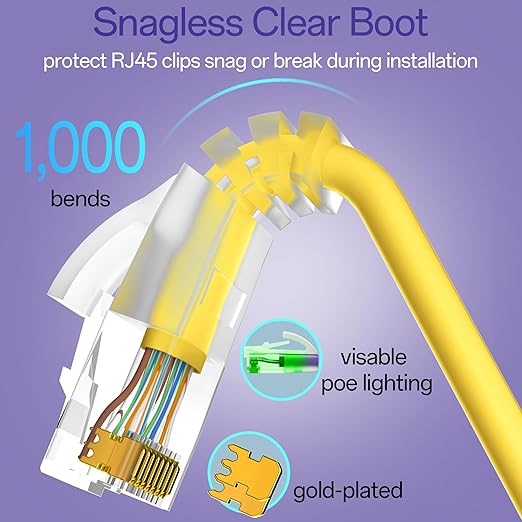Cat6a Patch Cables 2ft (24 Pack) Slim, Cat6 Ethernet Patch Cable Pure Copper, Flexible Cat 6 Patch Cable 550MHZ 10G, Space-Saving Cat 6A Network Cables for Patch Panel, Yellow
