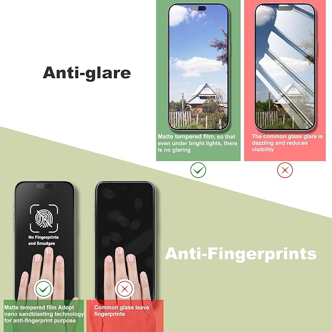 (2-Pack Anti Blue Light Matte Screen Protector for iPhone 16e/13/13 Pro/14 (6.1-Inch),9H Tempered Glass,Anti-Glare,Full Coverage,Anti-Fingerprint,Auto Dust Removal,Bubble-Free