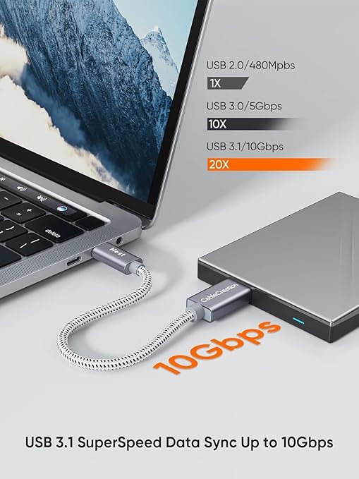 CableCreation 3.3ft*2 USB C to Micro B Cable,10Gbps Speed External Hard Drive Braided,USB 3.1 Type C to Micro B Work for iPhone 15 Series,Seagate WD Westgate My Passport,MacBook Pro,iPad/Tablet,Grey
