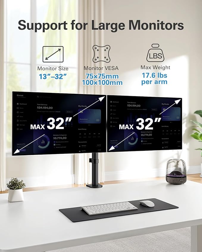 HUANUO Dual Monitor Desk Mount, Heavy-Duty Steel Adjustable Arm for 13-32 Inch Screens, Tilt, Swivel, Rotate, C-Clamp & Grommet Base, Holds up to 17.6 lbs per Arm, VESA 75/100mm