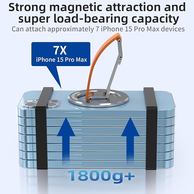 Magnetic-Phone-Grip-Stand, Magnetic Phone Ring Holder Kickstand with Silicone Finger Strap, Compatibility for iPhones, Androids, and More (Orange)