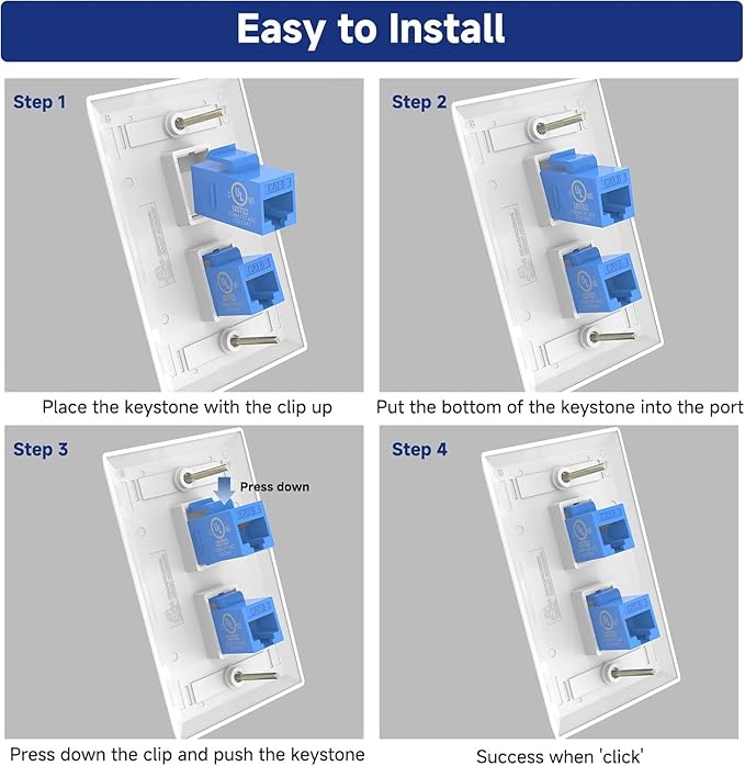 VCE 2-Port Ethernet Wall Plate (UL-Listed), CAT6 Wall Plate and Jack, RJ45 Keystone Wall Outlet with Single Gang Low Voltage Mounting Bracket, Blue 2-Pack