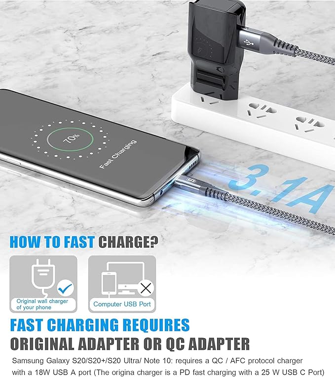 sweguard USB Type C Charger Cable [3-Pack,6.6ft+6.6ft+3.3ft] iPhone 16 Charger Nylon Braided Cord for iPhone 16 15 Pro Max Plus Samsung Galaxy S24 S23 S22 S21 S20 S10 Note 20 10 A54 Pixel LG Moto PS5