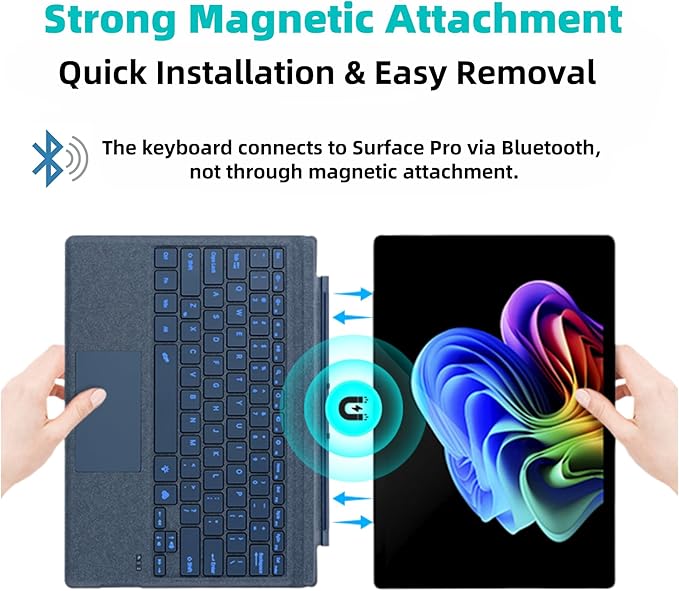 Keyboard for Microsoft Surface Pro Copilot+ (11th Edition) / Pro 11 / Pro 10 / Pro 9 / Pro 8 / Pro X, 13 inch, Detachable Type Cover with Touchpad, 7-Color Backlit & Pen Holder (Sapphire)