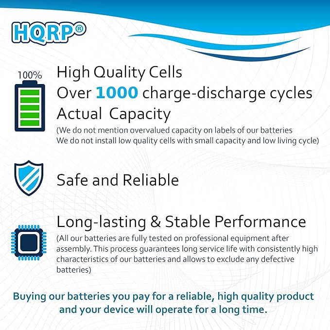 HQRP 20-Pack Cordless Phone Battery Compatible with Uniden PowerMax 5.8GHz 30878864022, Powermax 2.4 GHz, GE TL26402, GP 80AAALH3BMX, 80AAALH3BMZ Replacement