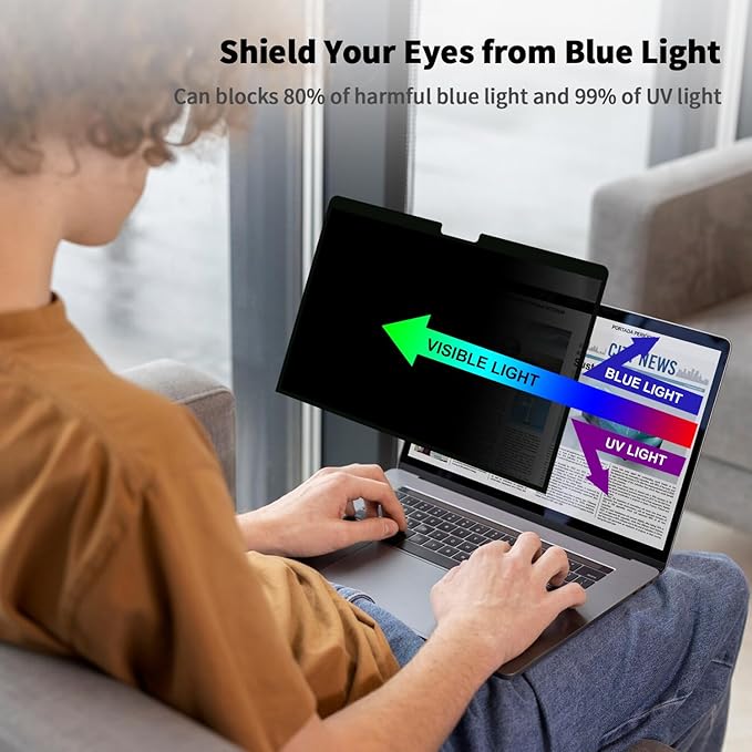 Privacy Screen for MacBook Pro 16 Inch 2019 (A2141), Removable Anti-Spy Filter for Mac Pro 16.1", Eye Protection HD Anti-Scratch