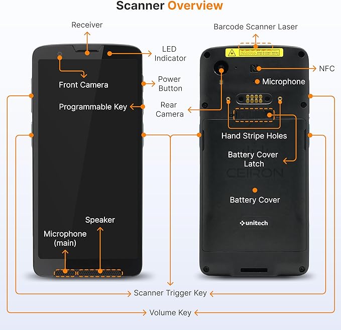Unitech EA660 ID Passport Scanner – Touchless Handheld Scanning Solution with VeriScan Basic Software for Age Verification & Visitor Management. Free Charge Dock, Case, Screen Protector & Hand Strap.