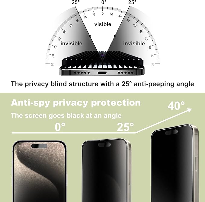(2-Pack Matte Privacy Anti-Spy Screen Protector for iPhone 16 Pro (6.3-Inch),9H Tempered Glass,Anti-Glare,Full Coverage,Anti-Fingerprint,Auto Dust Removal,Bubble-Free