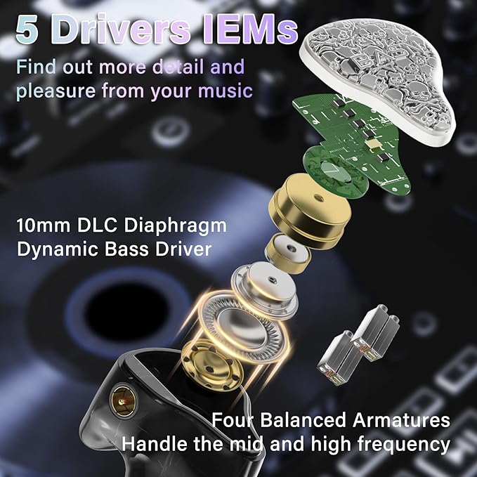 BASN Bmaster5 in Ear Monitors, 1DLC Diaphragm+4BA 5 Drivers IEM Earphones with Silver-Plated OFC Cable, Noise Isolation Wired Earbuds for Musicians (Silver)