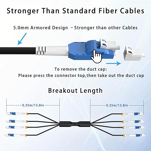 37M/121FT LC to LC Armored Outdoor Fiber Optic Cable, Single Mode Duplex 9/125μm SMF Fiber Patch Cord, OS1/OS2 Compatible, Black LSZH Jacket, Uniboot Jumper for FTTH, Data Center, Long-Distance Use