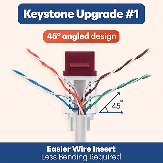 Everest 45° Angled RJ45 Cat6A Keystone Jacks 10-Pack in Red - Slim Profile Female RJ45 Connectors - Cat 6A Keystone Jack - Compatible with 45° Angled Speed Termination Tool - 45Term (B0BL3GS7ZY)