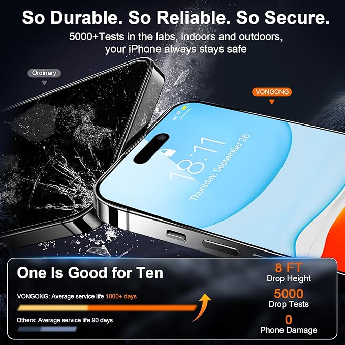 2 Pack Screen Protector for iPhone 16 Pro,Durable and Drop-Proof with 9H Hardness,Bubble-and-Dust-Free 16 Pro HD High-Aluminum Tempered Glass,Easy Installation Exclusively,