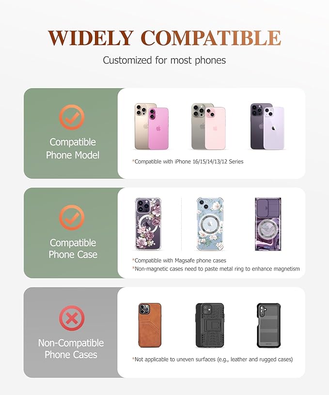 GVIEWIN Magnetic Phone Ring Holder, Compatible with MagSafe Phone Grip with Adjustable Stand, Magnet Phone Ring Kickstand for iPhone 16 Pro Max/Plus/15/14/13/12 Series/Other Phones (Purple)