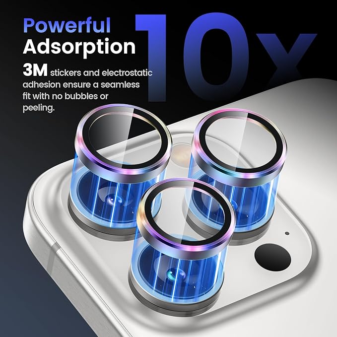 Tensea Camera Lens Protector Compatible for iPhone 16 Pro Max/16 Pro/14 Pro Max/14 Pro, Metal Aluminum Alloy Tempered Glass Cover Camera Screen Protector Accessories, Case Friendly