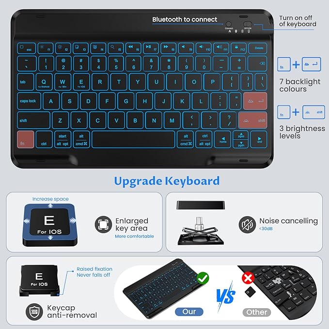 OYEEICE Keyboard Case for iPad Pro 12.9 inch 6th Gen 2022, 5th 2021, 4th 2020, Rotating Detachable Clear Cover with 7 Colorful Backlit Keyboard Wireless, Pencil Holder, Auto Wake/Sleep - Black