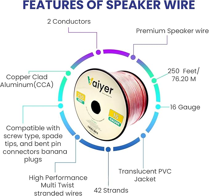 Home Audio System Kit - 7.2 Channel 1500W Bluetooth Amplifier w/ 8 Qty of 8" Framed Ceiling Speakers 300 W Each, 4-Ch Speaker Selector, 2 Qty of Mic, 250 ft Speaker Wire & Remote by Vaiyer