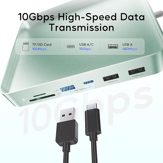 USB C HUB for iMac 24 inch 2021/2023/2024, USB Hub Adapter iMac Accessories for iMac M1/M3/M4 with USB C 10Gbps 3*USB A SD/TF, Docking Station Support Expand M.2 SSD (Not Included), Green