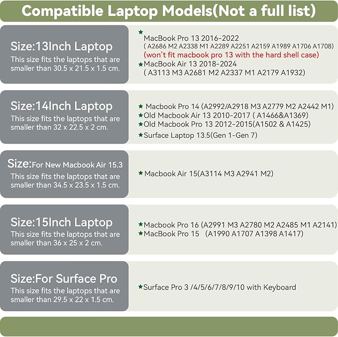 Laptop Sleeve 15 Inch 16Inch Compatible with MacBook Pro 16 A2991 M3 A2780 A2485 A2141 MacBook Pro Retina 15 Color Blue