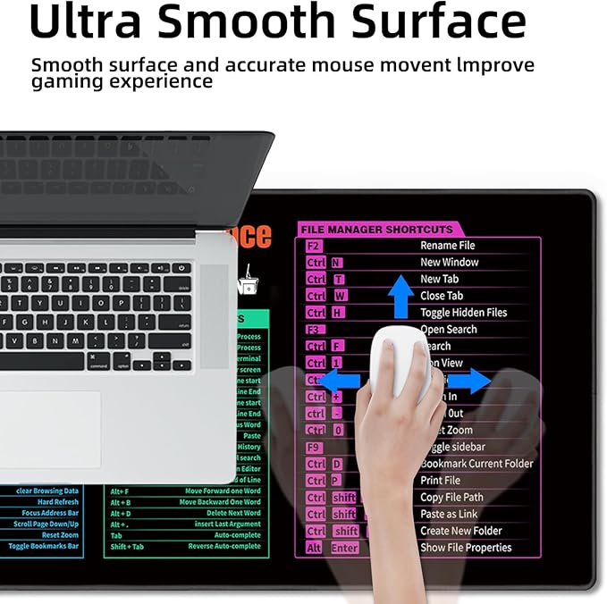 Galdas Gaming Mouse Pad XXL XL Large Long Extended Big Mousepad Non-Slip Rubber Keyboard Mouse Pad with Stitched Edges for Laptop Home Office (31.5x11.8x0.08 Inch) -Notes