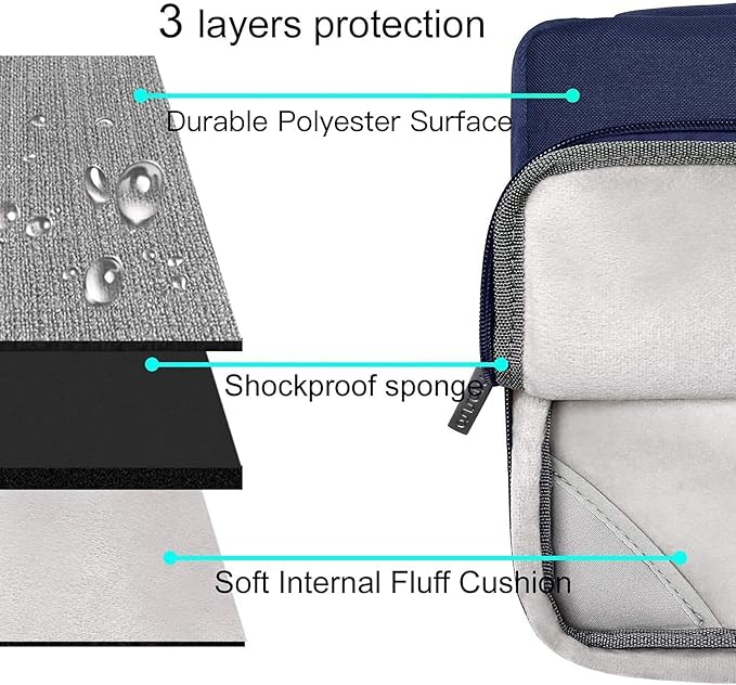 MOSISO Compatible with MacBook Air 13 inch Case 2025 2024 2023 2022 M4 A3240 M3 A3113 M2 A2681, Hard Shell&Sleeve Bag&Keyboard Skin&Webcam Cover&Screen Film for MacBook Air 13.6 inch, Navy Blue