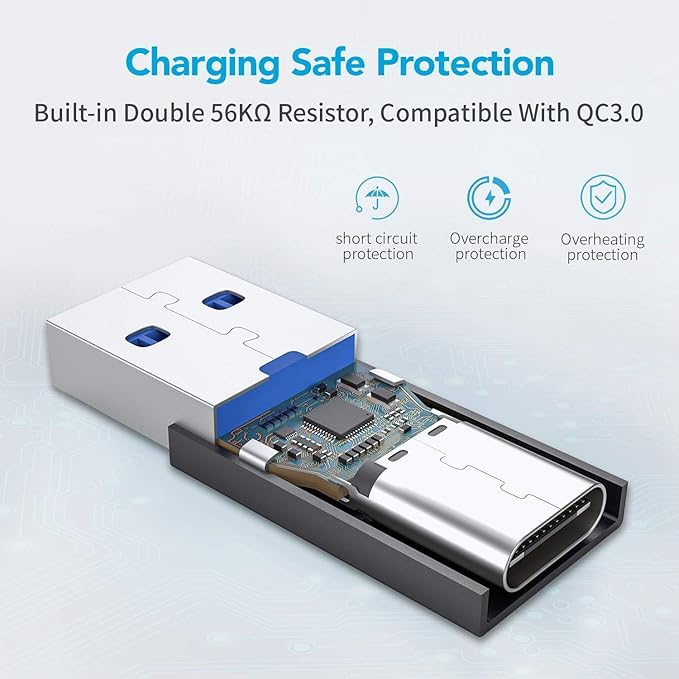 XAOSUN [10Gbps] USB C Female to USB Male Adapter (2-Pack), 3.1 USB A to C Adapter, One-Sided SuperSpeed Data Sync & 100W Fast Charging for iPhone 15 Plus Pro Max, Laptop, Charger, Quest Link, etc.