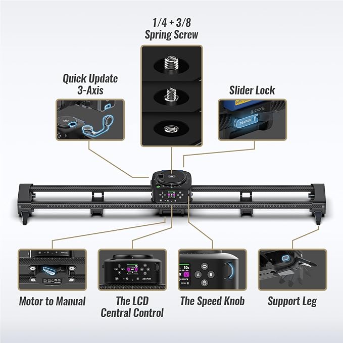 Zeapon AXIS 100 Pro (3-axis) Multi-axis Motorized Camera Slider, 39''/ 100cm DSLR Carbon Fiber Electric Track, LCD Screen APP Control, Pan Head for 360° Panoramic Time-Lapse Follow Focus